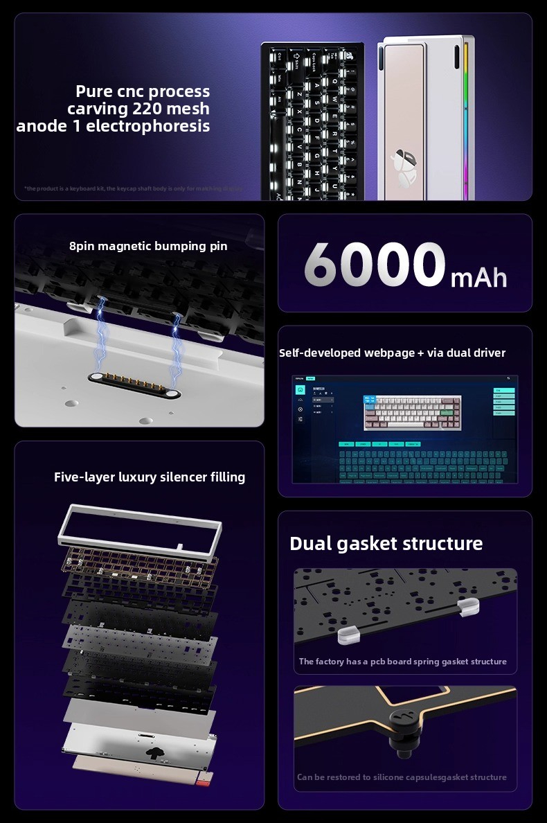 Novo kit de teclado mecânico d - Gaming Keyboard Mini Mechanical avaliação e preço