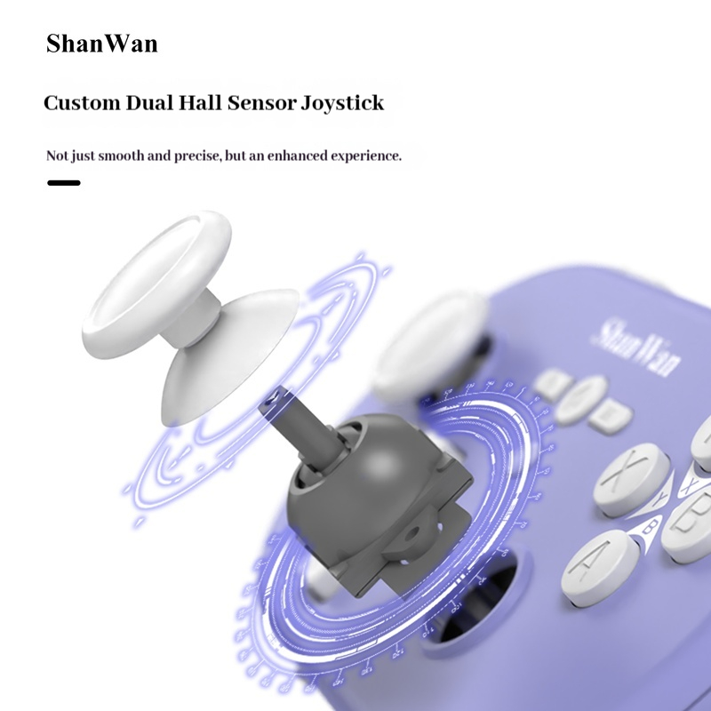 Shanwan Q37pro Mini controlado - Gaming Keyboard Mouse Wireless avaliação e preço