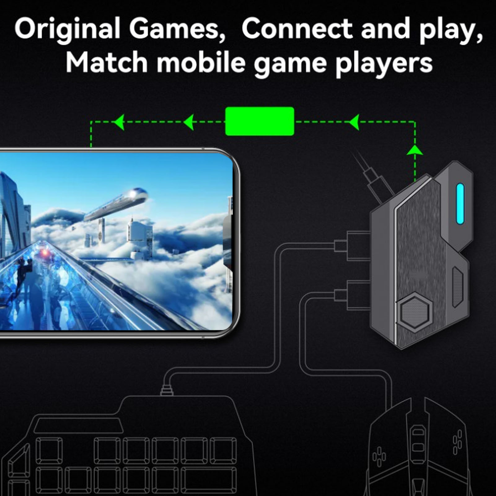 Pacote combinado de jogos para - Gaming Keyboard And Mouse Combo avaliação e preço