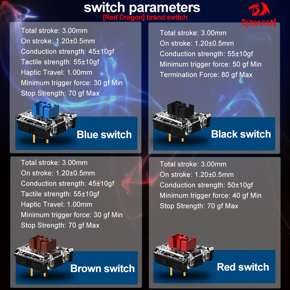 REDRAGON SMD RGB MX Low Profil - Keyboard Gaming Blue Switch avaliação e preço